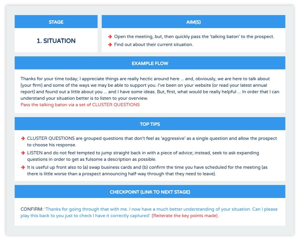 Mastering the sales meeting | Climbing Mount Audacity | Method Grid