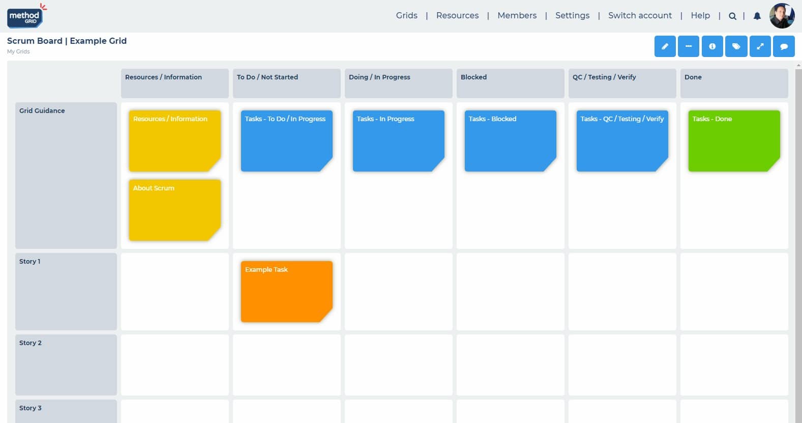 Scrum Board Online | Free For Small Teams | Scrum Boards | Method Grid