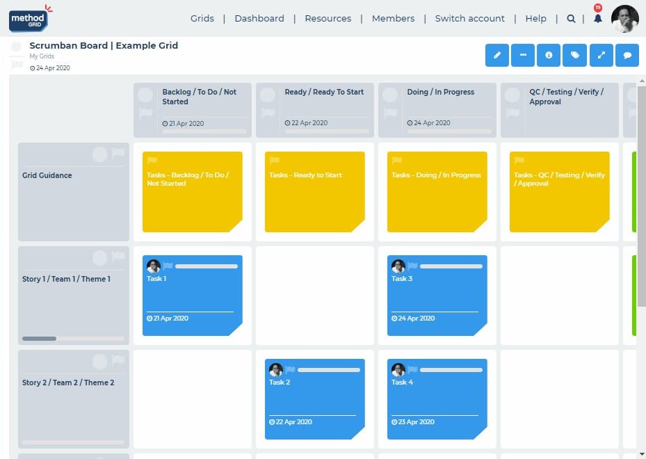 Scrumban Board Online - Completely Free For Small Teams | Method Grid