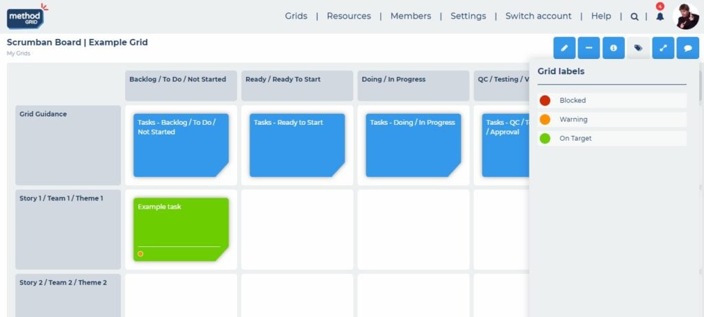 Scrumban Board Online - Completely Free For Small Teams | Method Grid