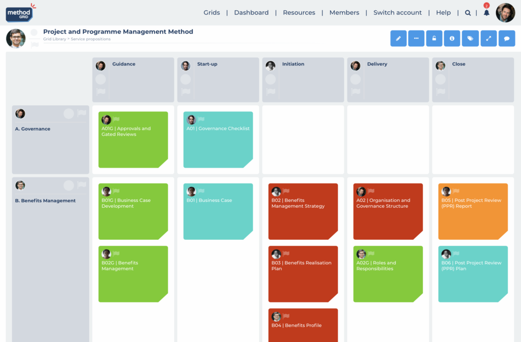 Assigning members to stages, themes and grids - Blog - Method Grid