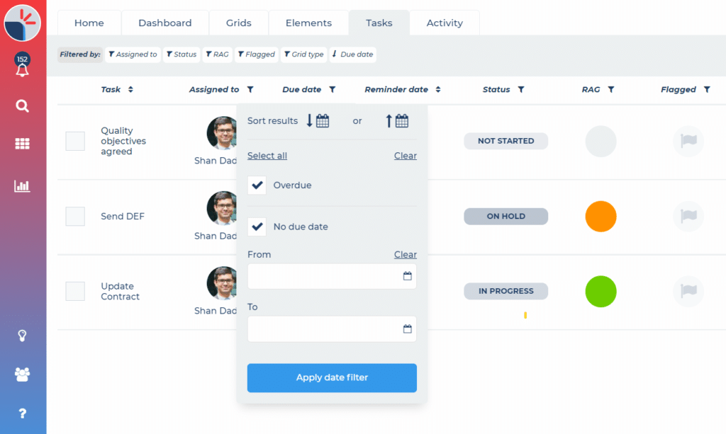 Tasks Dashboard Due Date Filter