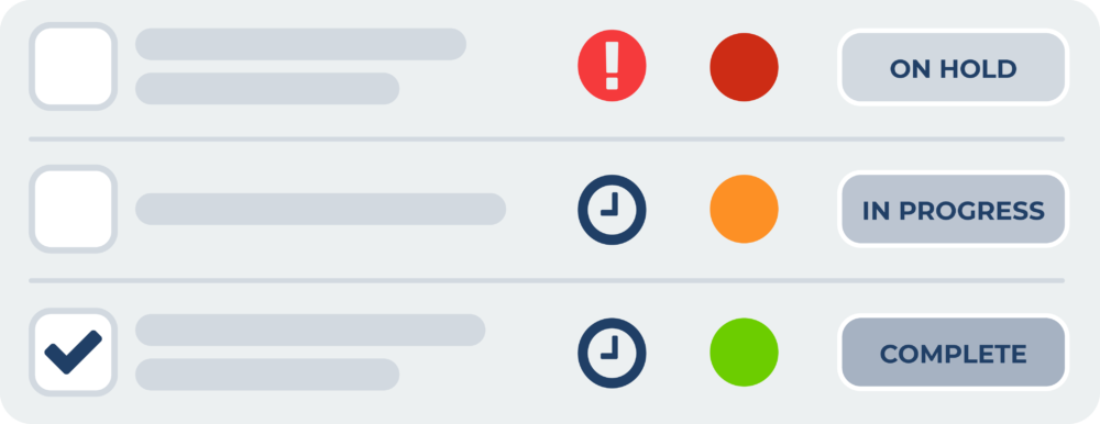 Task Dashboards