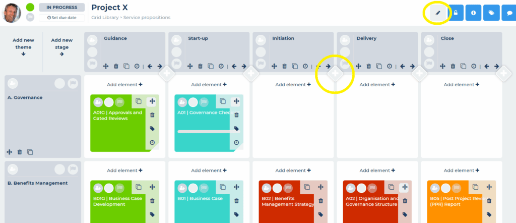 Introducing Stage Gates Blog Method Grid