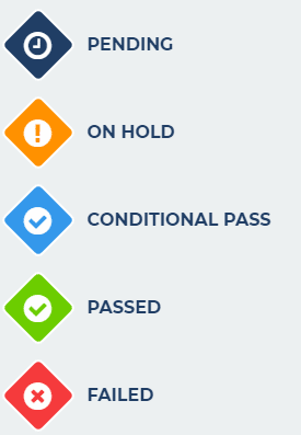 Stage gate outcomes