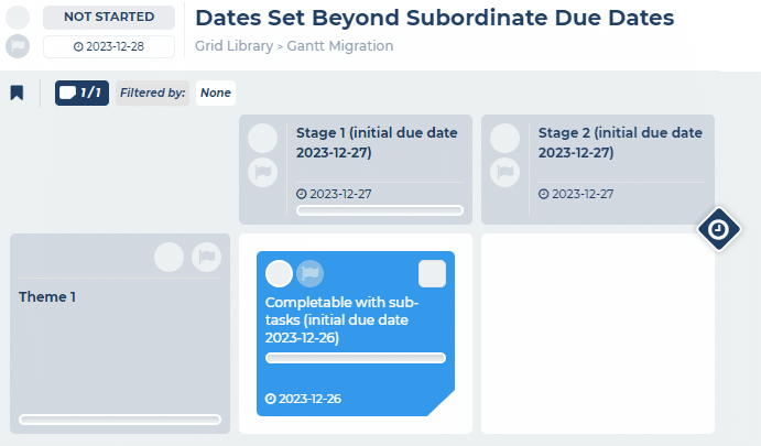 Grid showing due dates pre-migration to Gantt scheduling