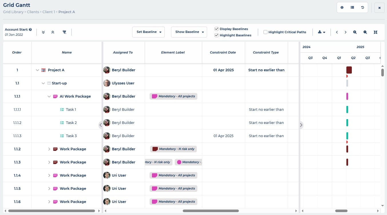 Assigning Members to Items in the Gantt Chart - Blog - Method Grid